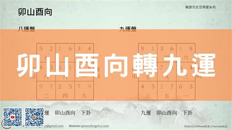 坐西向東八運|【坐西向東】坐西向東風水全攻略：吉凶佈局與禁忌完。